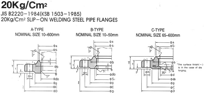 KS B 1503 20K FLANGE DRAWING, JINAN LINKIN TRADE CO., LTD